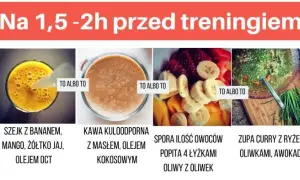 Optymalny posiłek przed treningiem: kiedy jeść, by mieć energię?