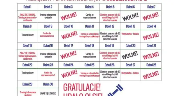 5 kg w 7 dni? Realny Plan Treningowy i Fakty o Odchudzaniu