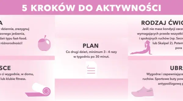 Trening cardio: Jak zacząć i co zyskasz? Praktyczny przewodnik