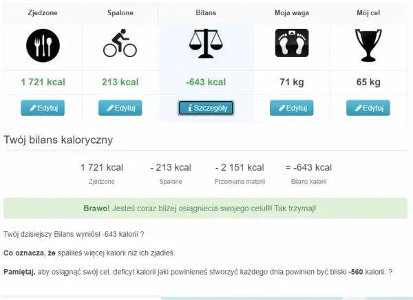 Spalone kalorie podczas biegania: Jak obliczyć? Dokładny kalkulator